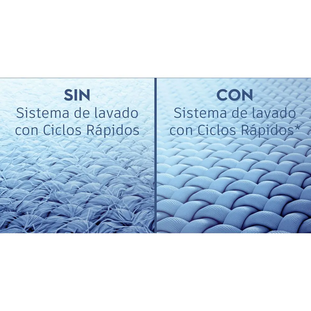 Combo Lavadora Carga Superior Electrolux 22KG LS22D + Aspiradora con Contenedor De Polvo Y Filtro Desechable HEPA Electrolux STK12 1.2L 
