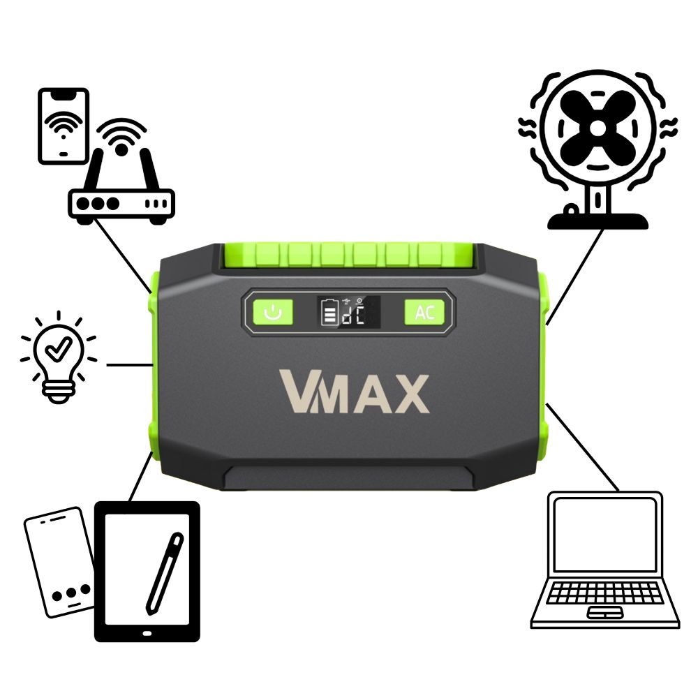 Generador Portátil VMAX B24050801
