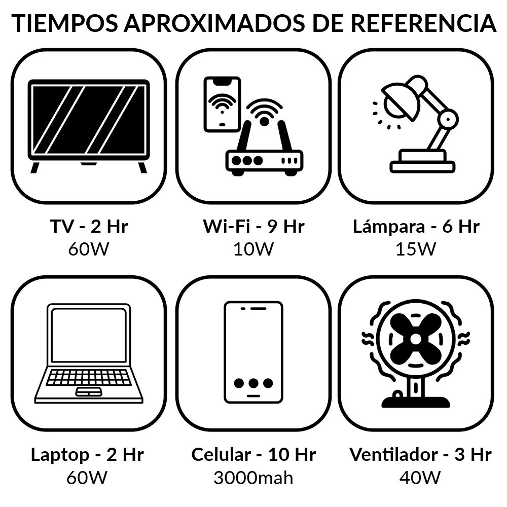 Generador Portátil VMAX B24050801